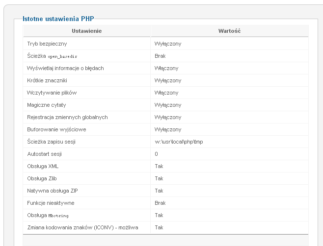 Witryna: Informacje o systemie - karta Ustawienia PHP