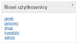 Przykład modułu Nowi użytkownicy. Nazwy użytkowników są łączami do ich profili.
